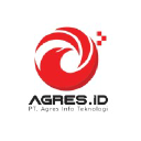 agres.co.id