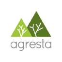 agresta.org