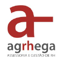 360igroup.com.br