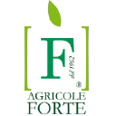 agricoleforte.com