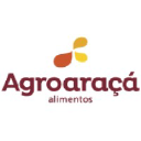 agroaraca.com.br