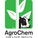 AgroChem Inc