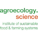agroecology.science