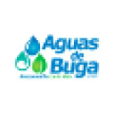 aguasdebuga.com.co