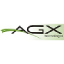 agx.com.br