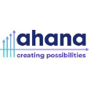 Ahana Systems and Solutions Pvt. Ltd.