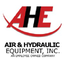 Air & Hydraulic Equipment Inc