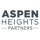 Aspen Heights Partners