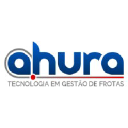 ahuratgf.com.br