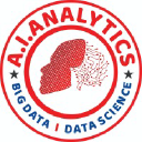 aianalytics.in