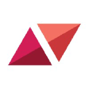 aib international