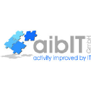 aibit.ch