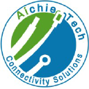 aichie.com