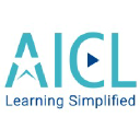 AICL Training in Elioplus