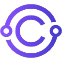 AI Content Labs