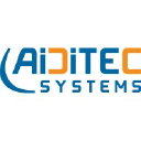 aiditecsystems.com