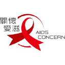aidsconcern.org.hk