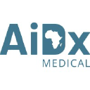 aidx-medical.com
