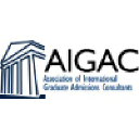 aigac.org