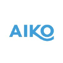 aikologic.com