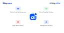 AI Keywords To Posts