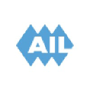 Atlantic Industries logo