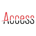Access Interpreting