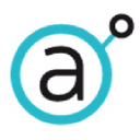 Aintranet