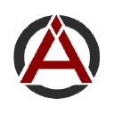 aiotech.co