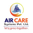 aircaresystems.in