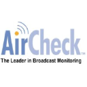 aircheck.in