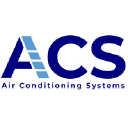 airconsystems.com.au