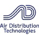 airdistribution.com