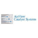 airflowcatalyst.com