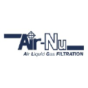 airnu.com