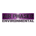 airphaser.com