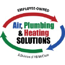 Air , Plumbing & Heating Solutions