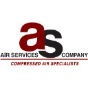 airservicesco.com