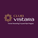 airvistara.com