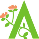 aishaflowers.com
