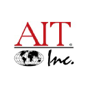 Advanced Internet Technologies Inc