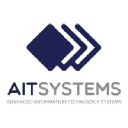 ait.systems