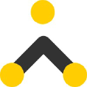 Aiti Consulting