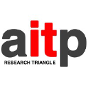 aitp-rtp.org