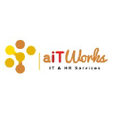 aiTWorks