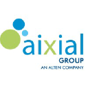 aixial.com