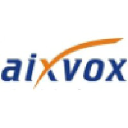 aixvox.com