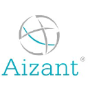 aizant.com