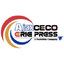 ajax-ceco.com