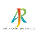 AJR Info Systems Pvt Ltd in Elioplus